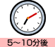 5~10分後