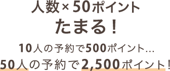 人数×50ポイント たまる！10人の予約で500ポイント…50人の予約で2,500ポイント！