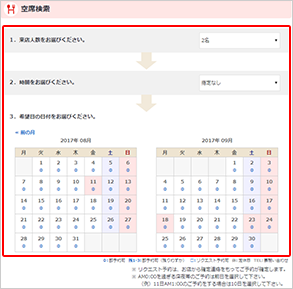 ご希望の人数と時間を指定し、カレンダーからご希望の「◎」印もしくは「残1～残3」印の来店日を選んでクリックするのイメージ画像